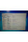 Комплект ПК: Б-клас Lenovo ThinkCentre M81 SFF / Intel Core i5-2400 (4 ядра по 3.1 -3.4 GHz) / 4 GB DDR3 / 240 GB SSD / Intel HD Graphics 2000 / DVD-RW + Монітор Acer V193W / 19" 1440x900) TN+film / VGA б/в