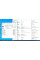 Ультрабук Dell Latitude 7480 / 14" (1920x1080) IPS / Intel Core i7-7600U (2 (4) ядра по 2.8 - 3.9 GHz) / 16 GB DDR4 / 512 GB SSD / Intel HD Graphics 620 / WebCam б/в