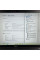 Ноутбук Б-клас Dell Latitude 5500 / 15.6" (1920x1080) TN / Intel Core i5-8265U (4 (8) ядра по 1.6 - 3.9 GHz) / 16 GB DDR4 / 256 GB SSD / Intel UHD Graphics / WebCam б/в