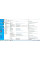 Ноутбук Dell Inspiron 3537 / 15.6" (1366x768) TN / Intel Core i3-4010U (2 (4) ядра по 1.7 GHz) / 8 GB DDR3 / 200 GB SSD NEW / Intel HD Graphics 4400 / WebCam б/в