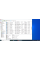 Ноутбук Lenovo IdeaPad 310-15IKB / 15.6" (1366x768) TN Touch / Intel Core i7-7500U (2 (4) ядра по 2.7 - 3.5 GHz) / 8 GB DDR4 / 800 GB SSD / Intel HD Graphics 620 / WebCam / Win 10 б/в