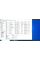Ноутбук Dell Inspiron 5566 / 15.6" (1366x768) TN / Intel Core i3-7100U (2 (4) ядра по 2.4 GHz) / 16 GB DDR4 / 600 GB SSD / Intel HD Graphics 620 / WebCam / Win 10 Pro б/в