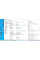 Ноутбук HP 15-f222wm / 15.6" (1366x768) SVA Touch / Intel Pentium N3710 (4 ядра по 1.6 - 2.56 GHz) / 8 GB DDR3 / 240 GB SSD / Intel HD Graphics / WebCam / АКБ не тримає б/в
