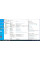 Ноутбук Dell Latitude E5450 / 14" (1366x768) TN / Intel Core i7-5600U (2 (4) ядра по 2.6 - 3.2 GHz) / 8 GB DDR3 / 256 GB SSD / Intel HD Graphics 5500 / WebCam б/в