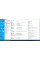 Ультрабук Toshiba Portege Z930 / 13.3" (1366x768) TN / Intel Core i5-3437U (2 (4) ядра по 1.9 - 2.9 GHz) / 6 GB DDR3 / 256 GB SSD / Intel HD Graphics 4000 / WebCam б/в
