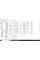 Ноутбук Б-класс Dell Latitude E5570 / 15.6" TN / Intel Core i3-6100U (2(4) ядра по 2.3GHz) / 8GB DDR4 / 128GB SSD M.2 + 500GB HDD / HD Graphics 520 / WebCam б/в
