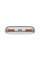 УМБ Power Bank Baseus Bipow Pro White (PPBD040102) / 10000 mAh / до 12V/до 3A