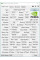 Дискретна відеокарта nVidia Quadro P1000, 4 GB GDDR5, 128-bit / miniDP б/в
